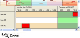 Scrolloptionen in Solutions Schedule .NET